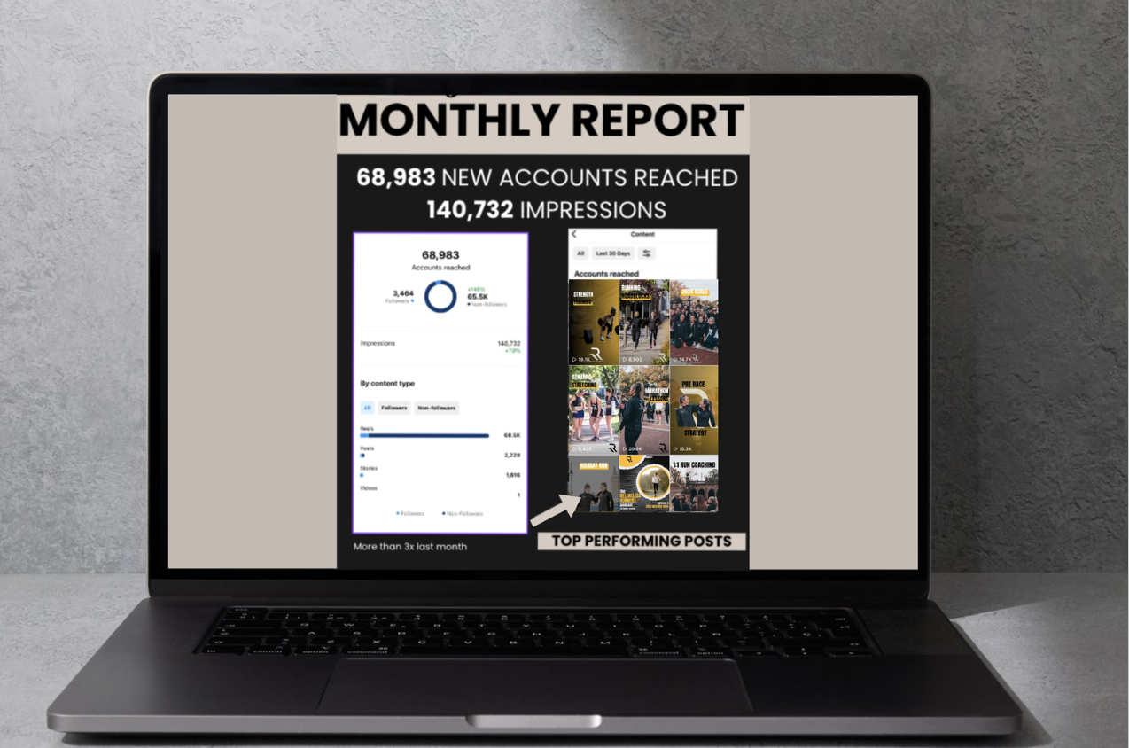 CASE STUDY 1: Transforming Online Coaches into Industry Leaders - Image 1