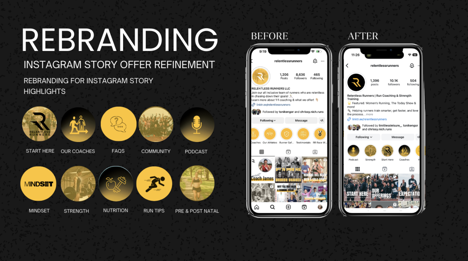 CASE STUDY 1: Transforming Online Coaches into Industry Leaders - Image 2