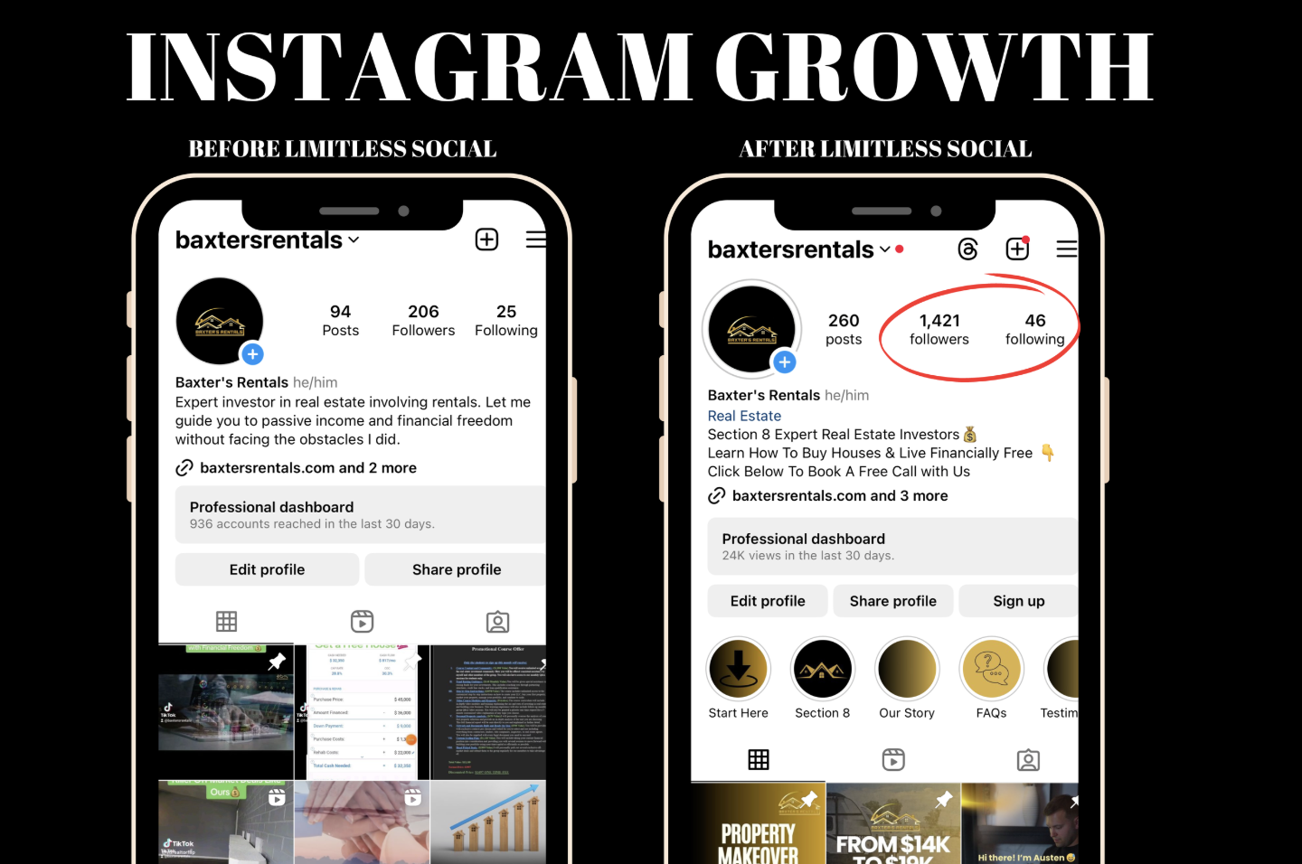 Targeted Social Strategy Fuels Investor Success - Image 2